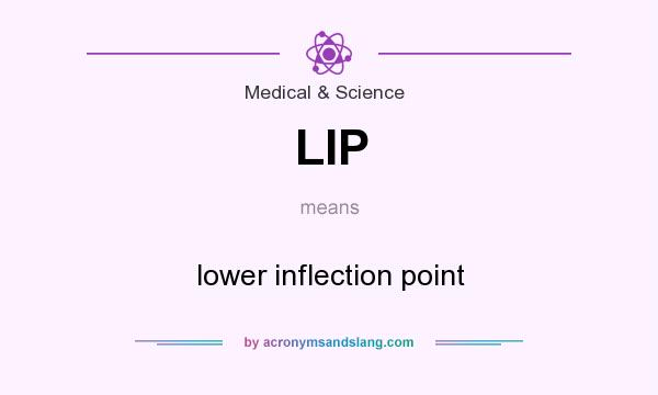 What does LIP mean? It stands for lower inflection point