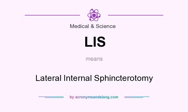 What does LIS mean? It stands for Lateral Internal Sphincterotomy