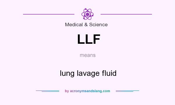 What does LLF mean? It stands for lung lavage fluid