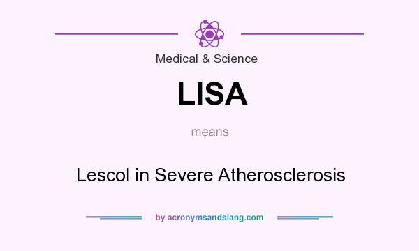 What does LISA mean? It stands for Lescol in Severe Atherosclerosis