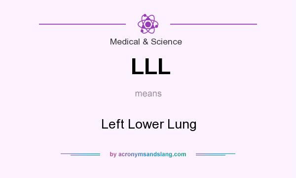 What does LLL mean? It stands for Left Lower Lung