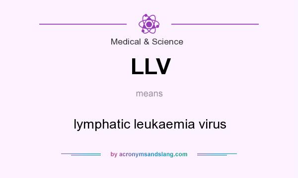 What does LLV mean? It stands for lymphatic leukaemia virus
