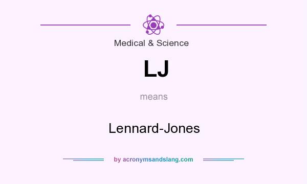 What does LJ mean? It stands for Lennard-Jones