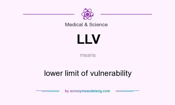 What does LLV mean? It stands for lower limit of vulnerability