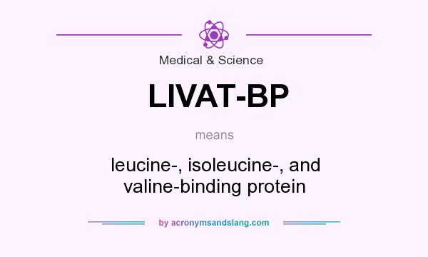 What does LIVAT-BP mean? It stands for leucine-, isoleucine-, and valine-binding protein