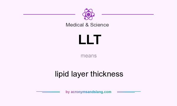 What does LLT mean? It stands for lipid layer thickness