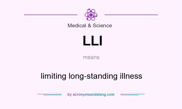 What does LLI mean? It stands for limiting long-standing illness