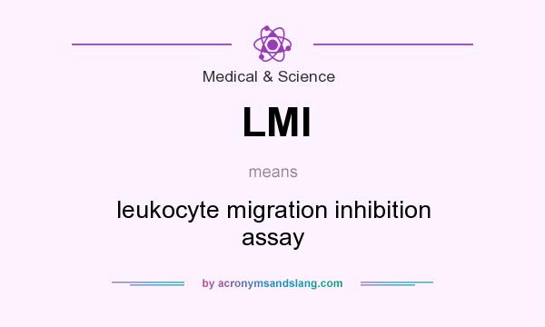 What does LMI mean? It stands for leukocyte migration inhibition assay