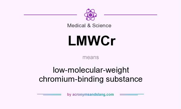 What does LMWCr mean? It stands for low-molecular-weight chromium-binding substance
