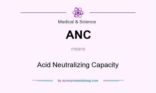 What does ANC mean? It stands for Acid Neutralizing Capacity