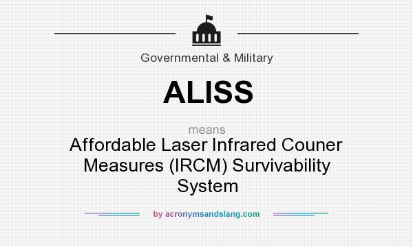 What does ALISS mean? It stands for Affordable Laser Infrared Couner Measures (IRCM) Survivability System