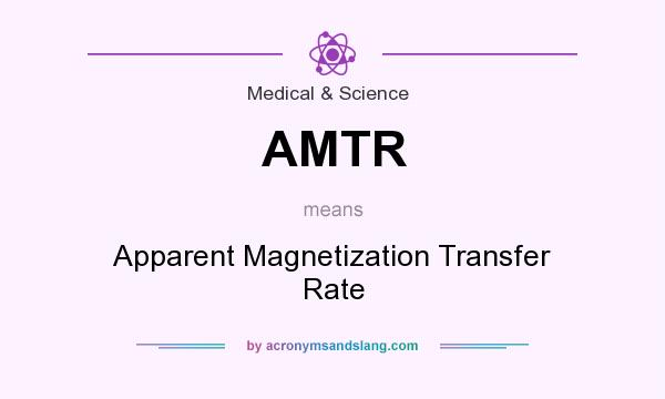 What does AMTR mean? It stands for Apparent Magnetization Transfer Rate