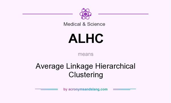 What does ALHC mean? It stands for Average Linkage Hierarchical Clustering