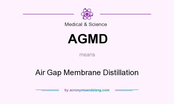 What does AGMD mean? It stands for Air Gap Membrane Distillation
