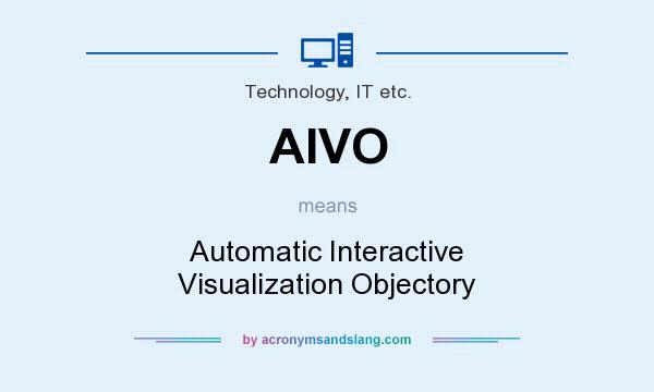 What does AIVO mean? It stands for Automatic Interactive Visualization Objectory