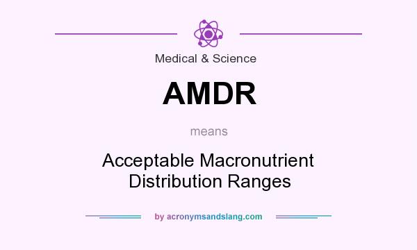 What does AMDR mean? It stands for Acceptable Macronutrient Distribution Ranges