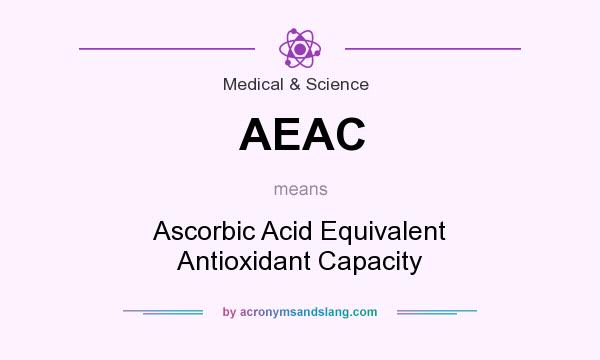 What does AEAC mean? It stands for Ascorbic Acid Equivalent Antioxidant Capacity