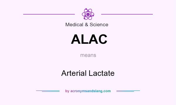 What does ALAC mean? It stands for Arterial Lactate
