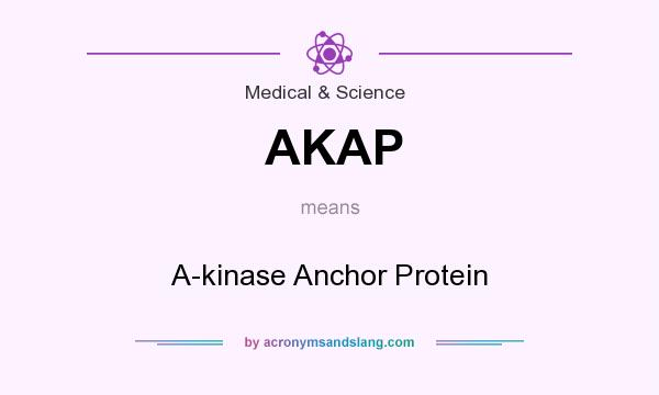 What does AKAP mean? It stands for A-kinase Anchor Protein