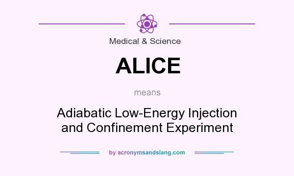 What does ALICE mean? It stands for Adiabatic Low-Energy Injection and Confinement Experiment