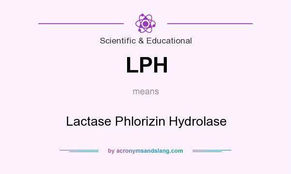 What does LPH mean? It stands for Lactase Phlorizin Hydrolase