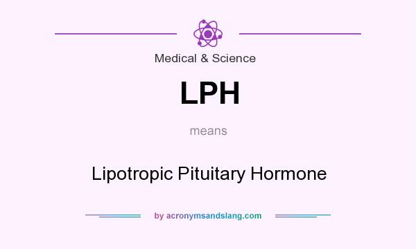 What does LPH mean? It stands for Lipotropic Pituitary Hormone