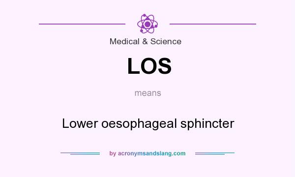 What does LOS mean? It stands for Lower oesophageal sphincter