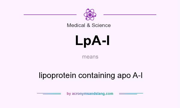 What does LpA-I mean? It stands for lipoprotein containing apo A-I