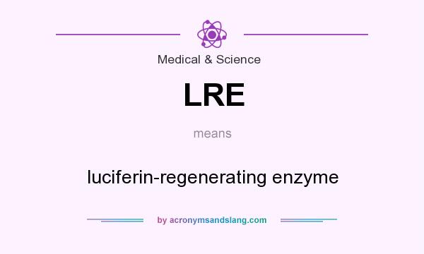 What does LRE mean? It stands for luciferin-regenerating enzyme