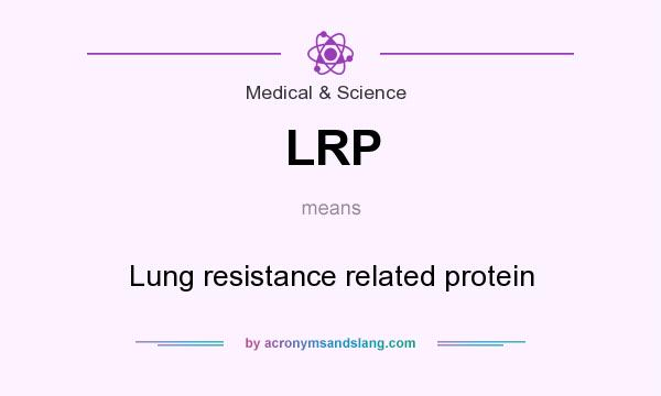 What does LRP mean? It stands for Lung resistance related protein