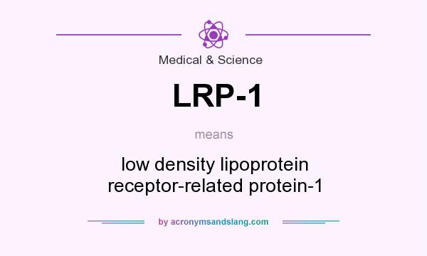 What does LRP-1 mean? It stands for low density lipoprotein receptor-related protein-1
