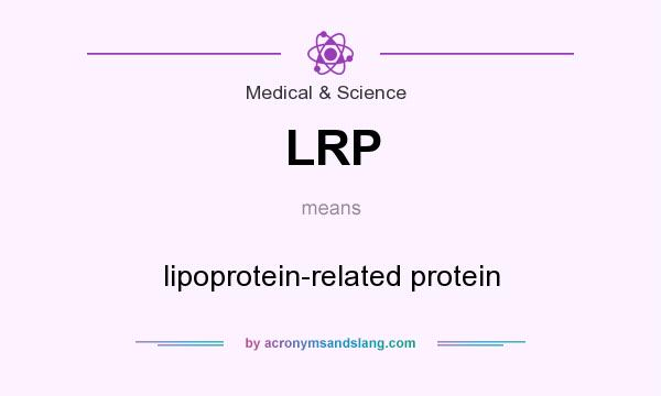 What does LRP mean? It stands for lipoprotein-related protein