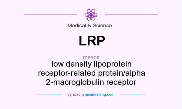 What does LRP mean? It stands for low density lipoprotein receptor-related protein/alpha 2-macroglobulin receptor