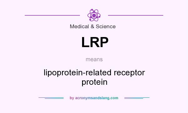 What does LRP mean? It stands for lipoprotein-related receptor protein