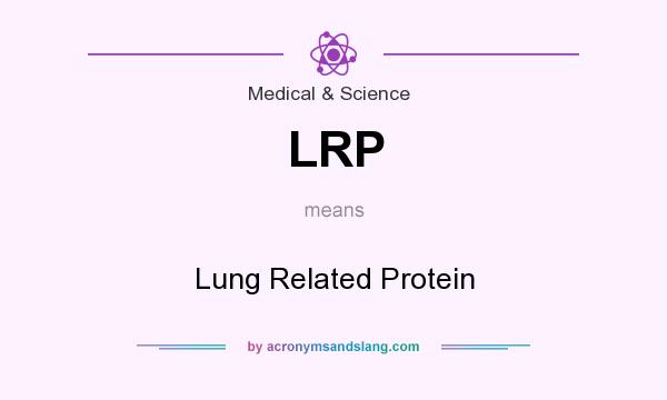 What does LRP mean? It stands for Lung Related Protein