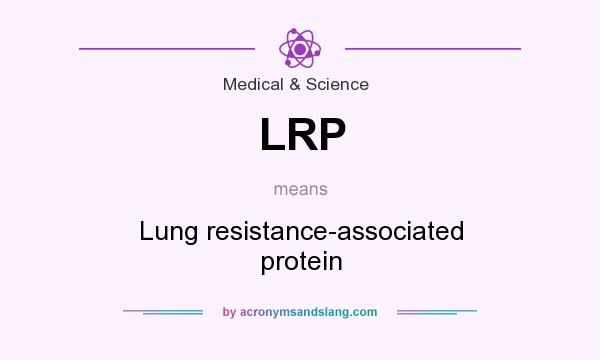 What does LRP mean? It stands for Lung resistance-associated protein
