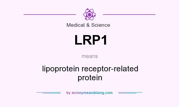 What does LRP1 mean? It stands for lipoprotein receptor-related protein