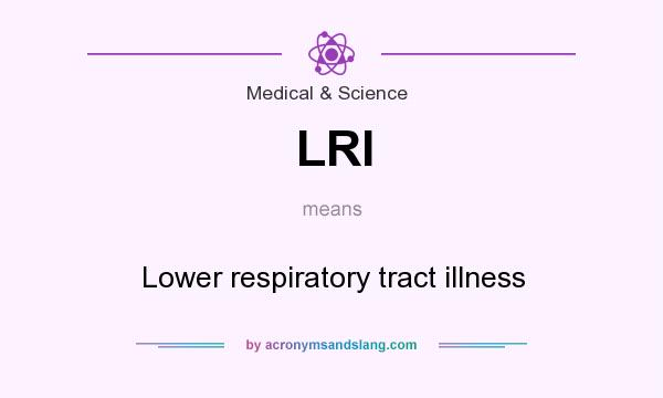 What does LRI mean? It stands for Lower respiratory tract illness