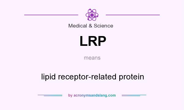 What does LRP mean? It stands for lipid receptor-related protein