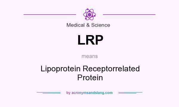 What does LRP mean? It stands for Lipoprotein Receptorrelated Protein