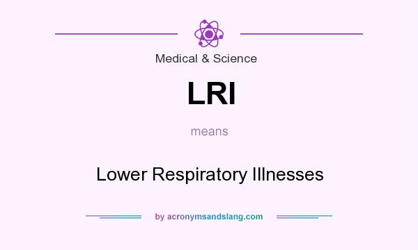 What does LRI mean? It stands for Lower Respiratory Illnesses
