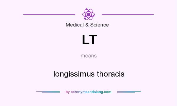 What does LT mean? It stands for longissimus thoracis