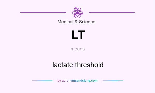 What does LT mean? It stands for lactate threshold