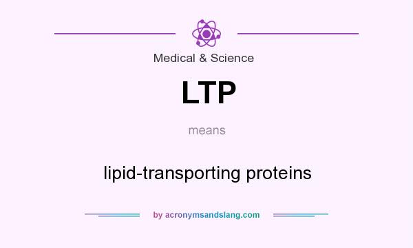 What does LTP mean? It stands for lipid-transporting proteins