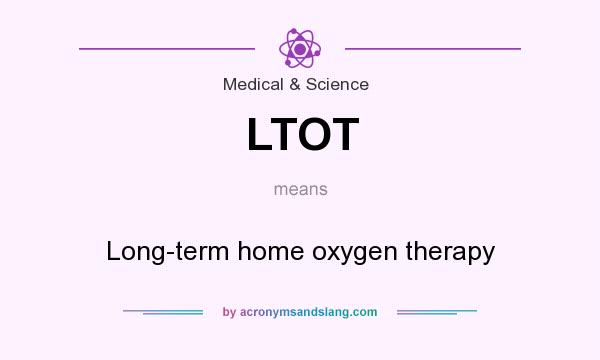 What does LTOT mean? It stands for Long-term home oxygen therapy