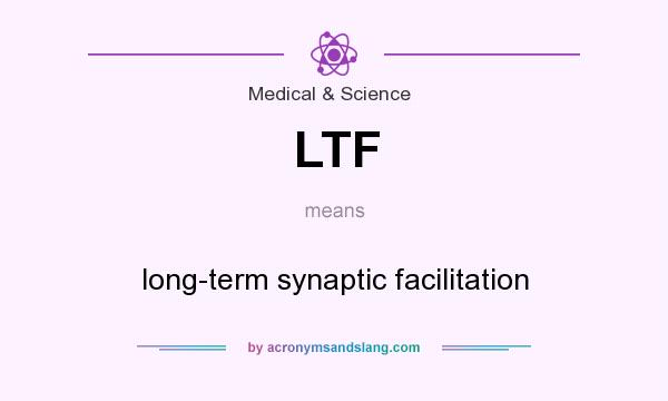 What does LTF mean? It stands for long-term synaptic facilitation