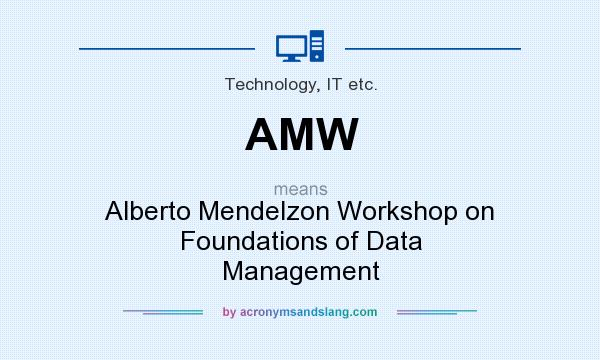 What does AMW mean? It stands for Alberto Mendelzon Workshop on Foundations of Data Management