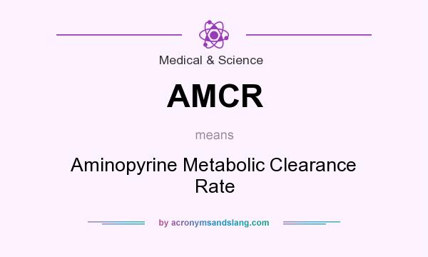 What does AMCR mean? It stands for Aminopyrine Metabolic Clearance Rate