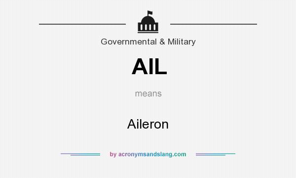 What does AIL mean? It stands for Aileron
