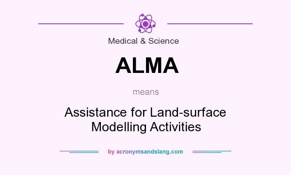 What does ALMA mean? It stands for Assistance for Land-surface Modelling Activities